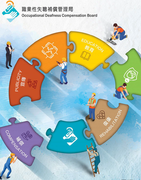 職業性失聰補償管理局2024至2025年年報